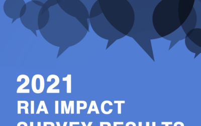 2021 RIA Impact Survey Results
